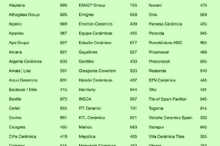 Escorts in Spain — City Directory — Page 147