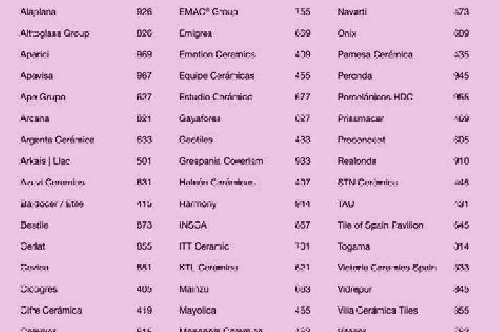 Escorts in Spain — City Directory — Page 52