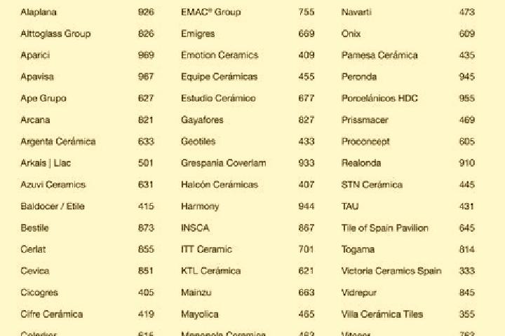 Escorts in Spain — City Directory — Page 54