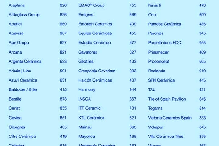 Escorts in Spain — City Directory — Page 62