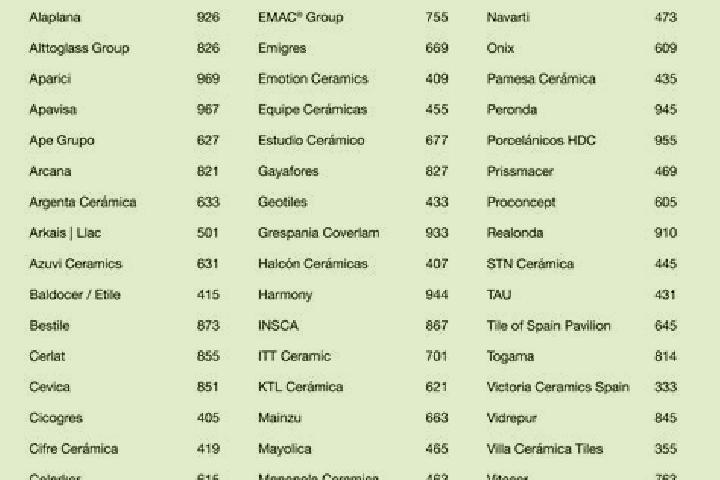 Escorts in Spain — City Directory — Page 68