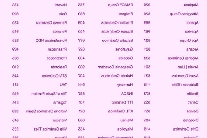 Escorts in Spain — City Directory — Page 75