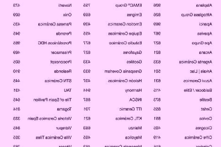 Escorts in Spain — City Directory — Page 81