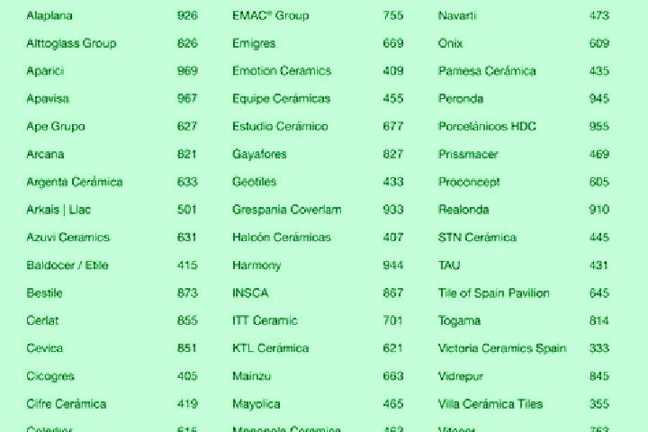 Escorts in Spain — City Directory — Page 83