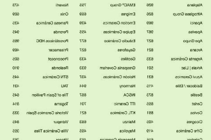 Escorts in Spain — City Directory — Page 89