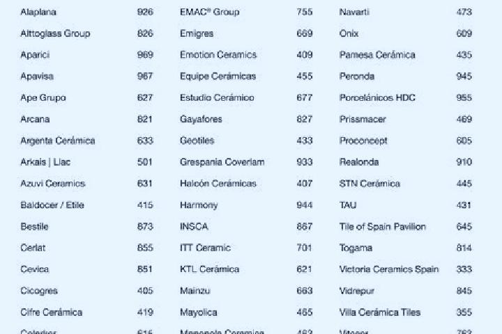 Escorts in Spain — City Directory — Page 92