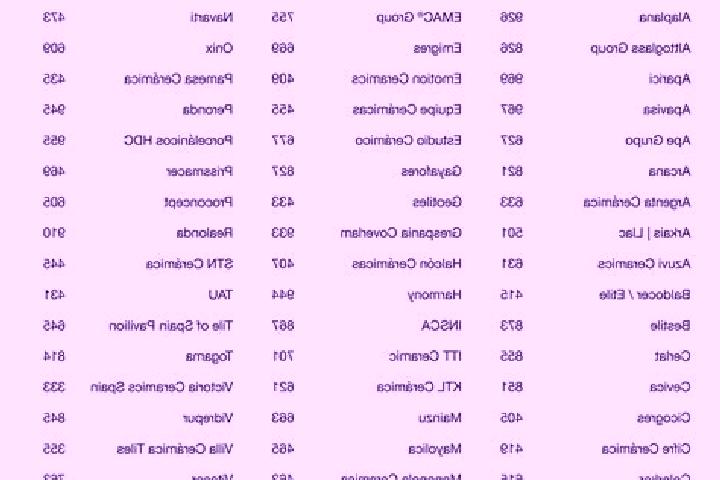 Escorts in Spain — City Directory — Page 99