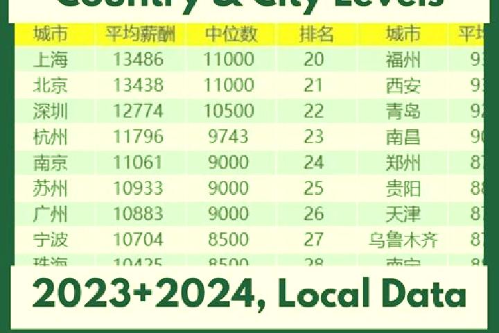 Escorts Jagistay, China — Local Companions
