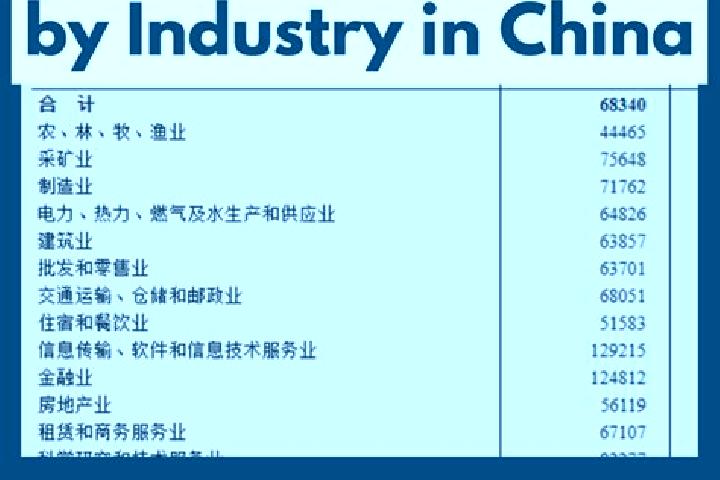 Escorts Jianjiang, China — Local Companions