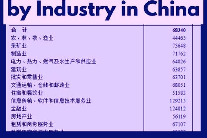 Escorts Jianlong, China — Local Companions