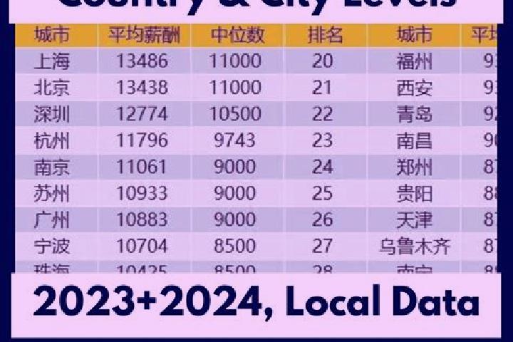 Escorts Jinluo, China — Local Companions