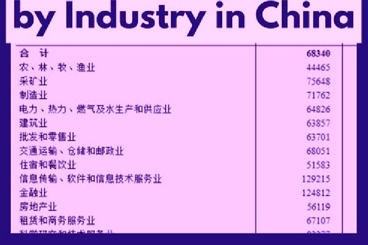 Escorts Juxing, China — Local Companions