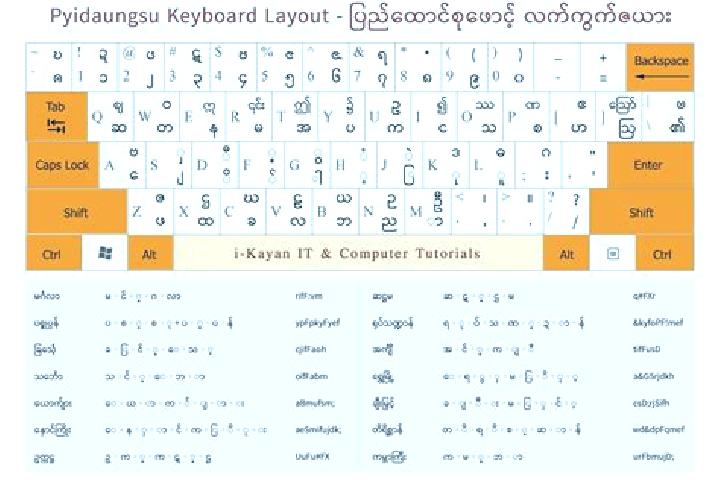 Escorts Ka Pin Gyi, Myanmar — Local Companions