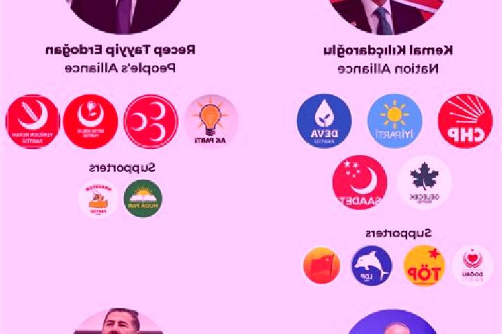 Escorts Kacit, Turkey — Local Companions