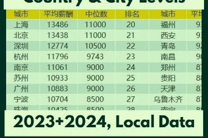 Escorts Ka erdun, China — Local Companions