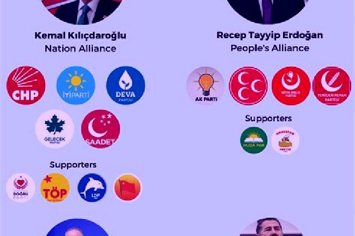 Escorts Karalar, Turkey — Local Companions