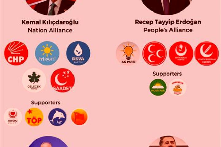 Escorts Karayilan, Turkey — Local Companions