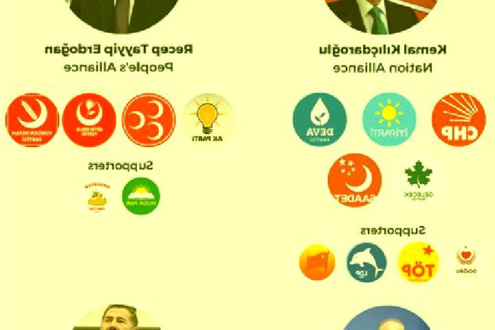 Escorts Kayalioglu, Turkey — Local Companions