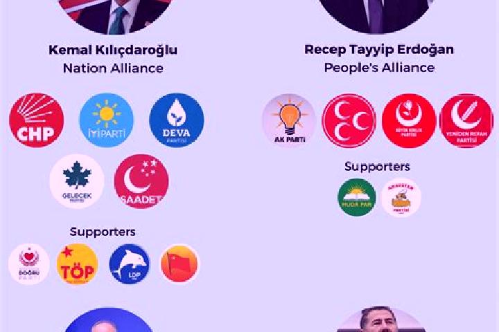 Escorts Kaytazdere, Turkey — Local Companions