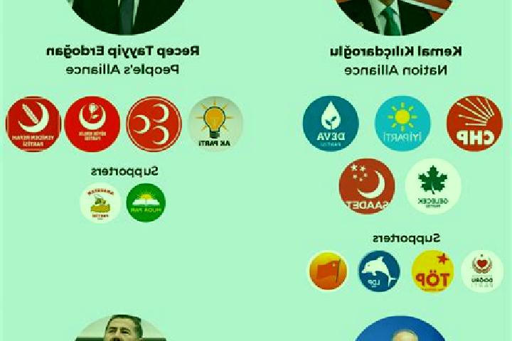 Escorts Kazandagi, Turkey — Local Companions