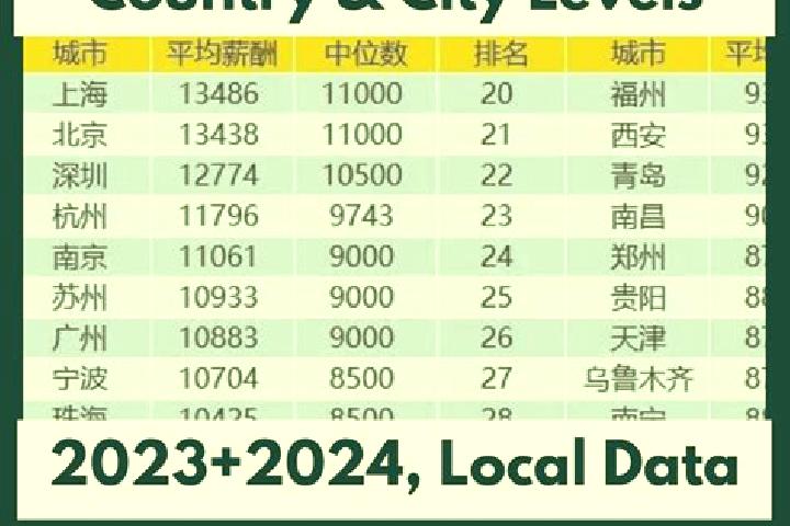 Escorts Kedian, China — Local Companions