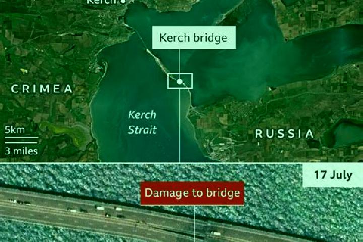 Escorts Kerch, Ukraine — Local Companions