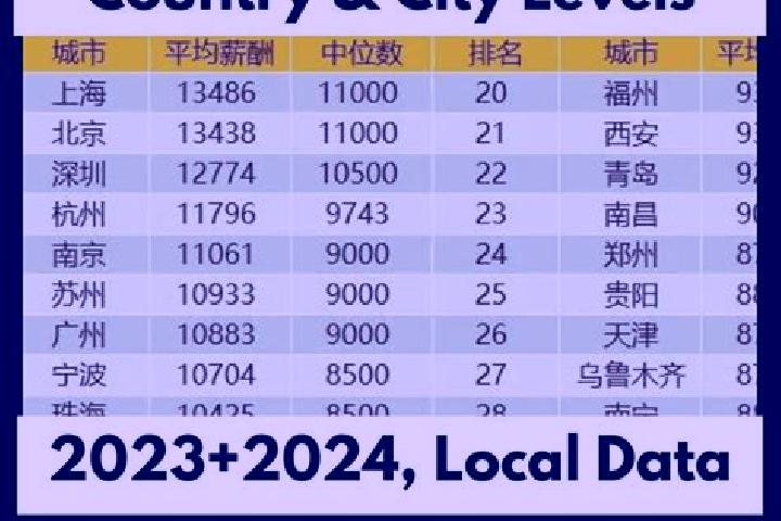 Escorts Kesheng, China — Local Companions