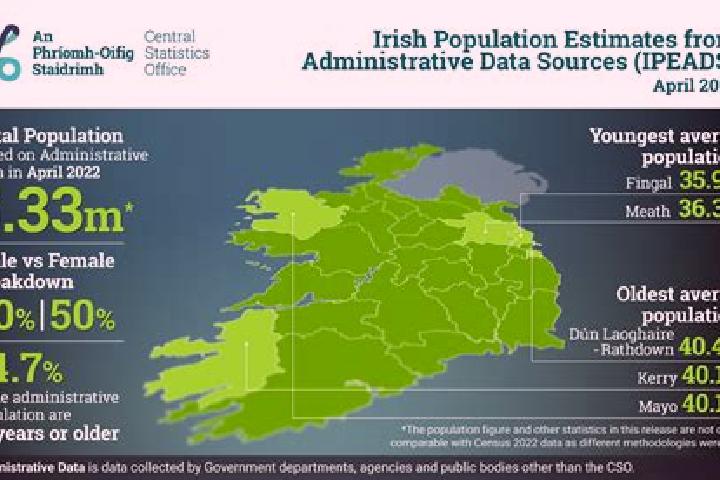 Escorts Killala, Ireland — Local Companions