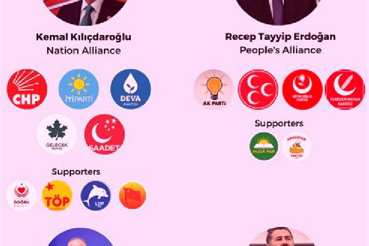 Escorts Kiran, Turkey — Local Companions