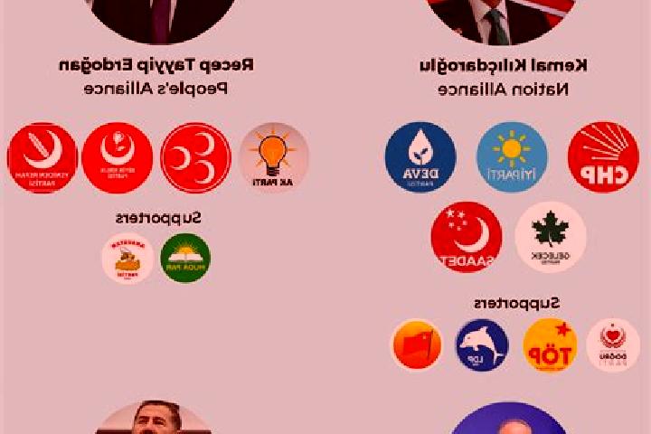 Escorts Kizildam, Turkey — Local Companions