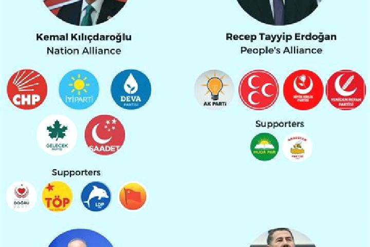 Escorts Koclu, Turkey — Local Companions