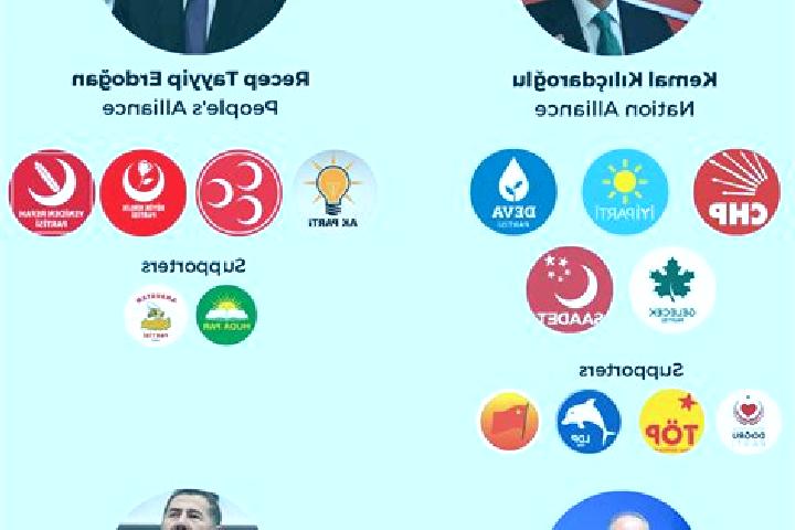 Escorts Kovali, Turkey — Local Companions