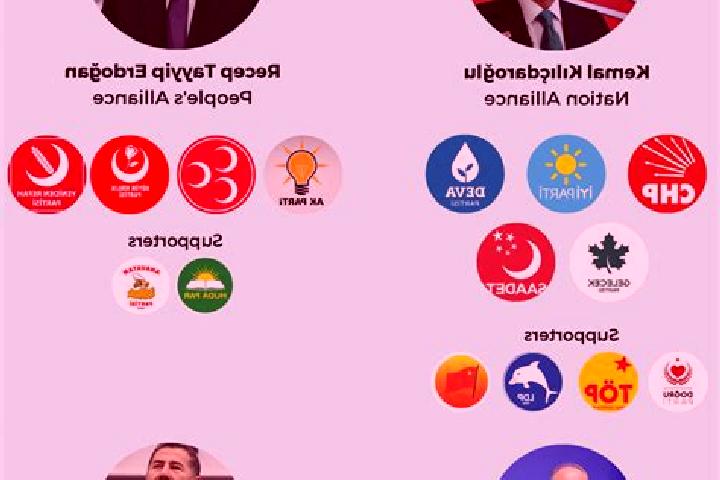 Escorts Kulp, Turkey — Local Companions