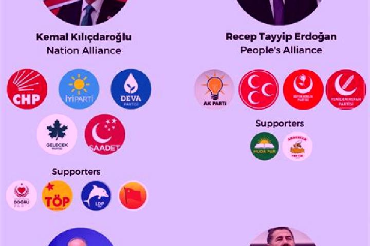 Escorts Kurt, Turkey — Local Companions