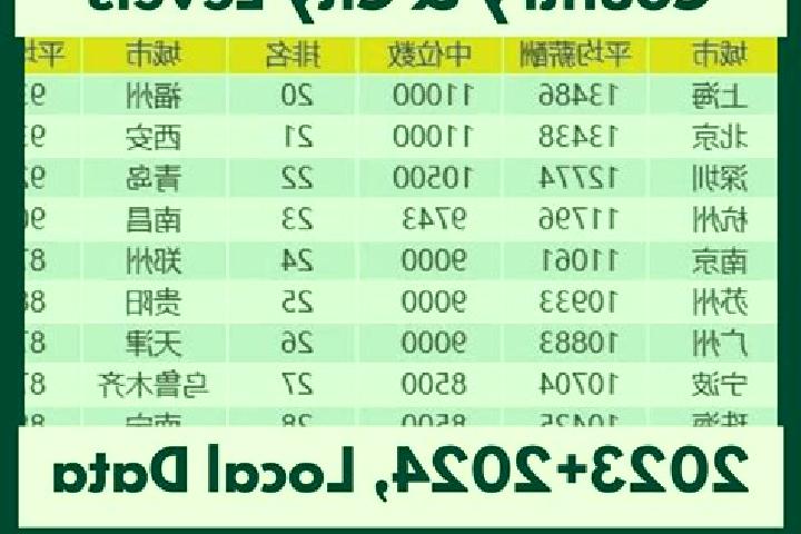 Escorts Kutao, China — Local Companions