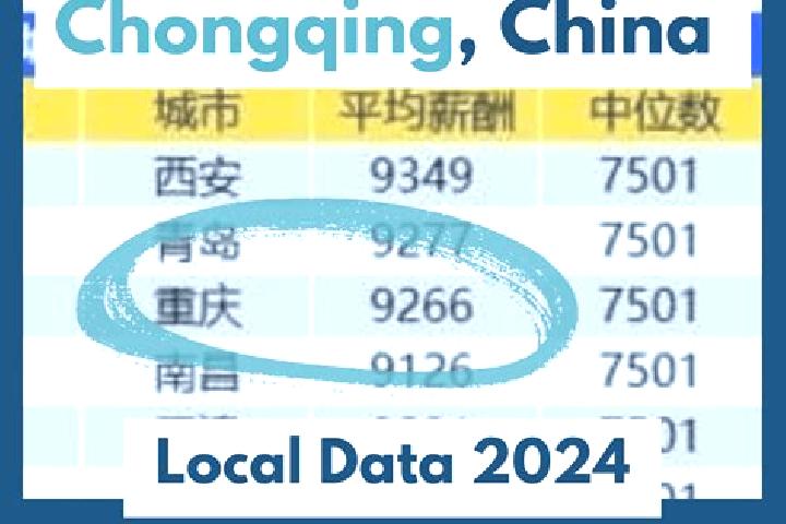 Escorts Laozhuang, China — Local Companions