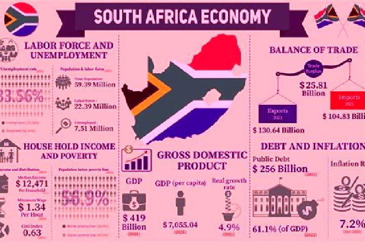 Escorts Leslie, South Africa — Local Companions