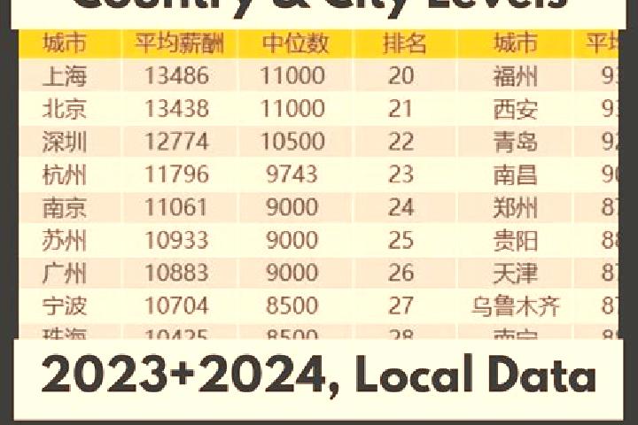Escorts Liangli, China — Local Companions