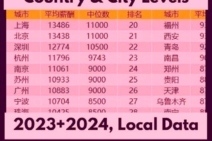 Escorts Liantan, China — Local Companions
