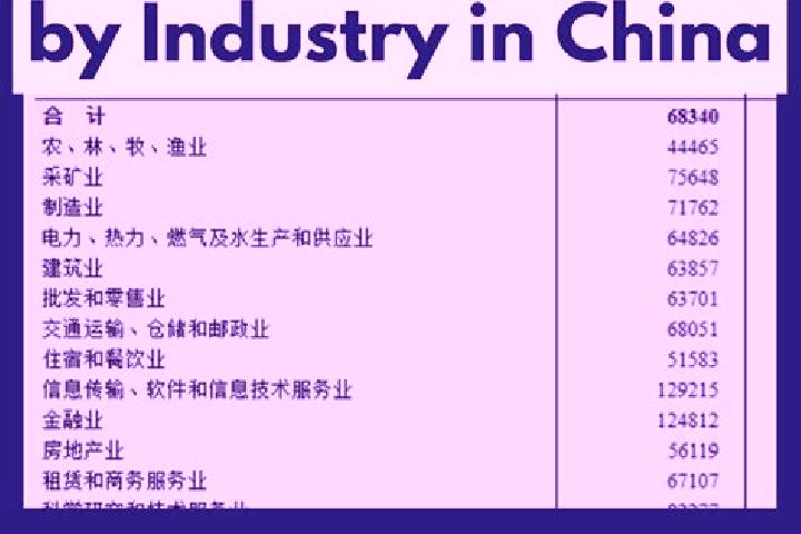 Escorts Lingtang, China — Local Companions
