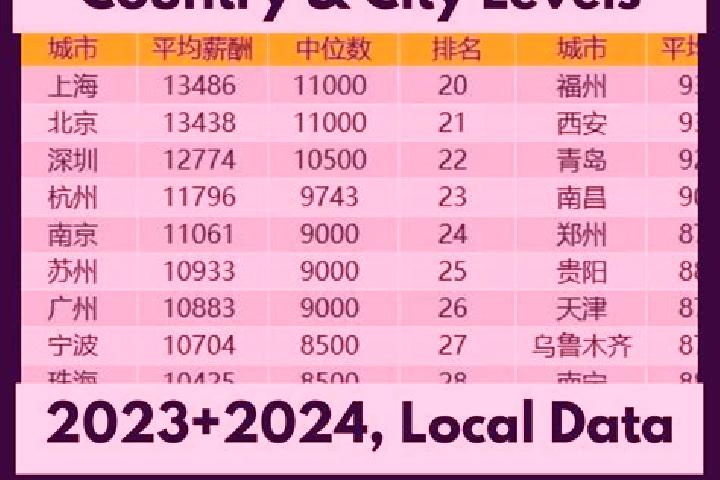 Escorts Lingxi, China — Local Companions