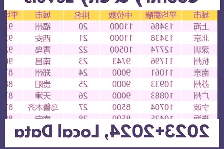 Escorts Liulin, China — Local Companions