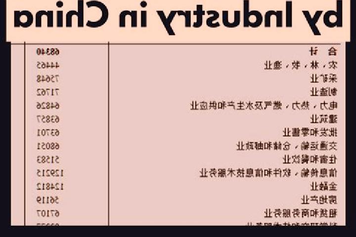Escorts Liunan, China — Local Companions