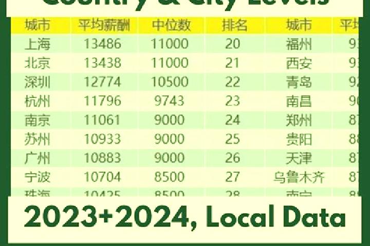 Escorts Lukou, China — Local Companions
