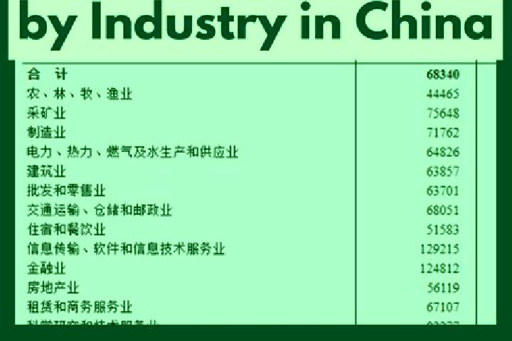 Escorts Luotuo ao, China — Local Companions