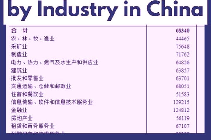Escorts Luoyu, China — Local Companions