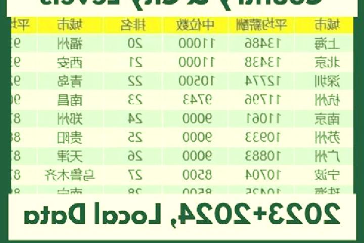 Escorts Luzhou, China — Local Companions