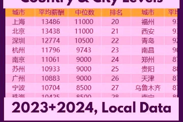 Escorts Maguan, China — Local Companions
