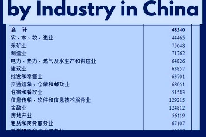Escorts Maning, China — Local Companions