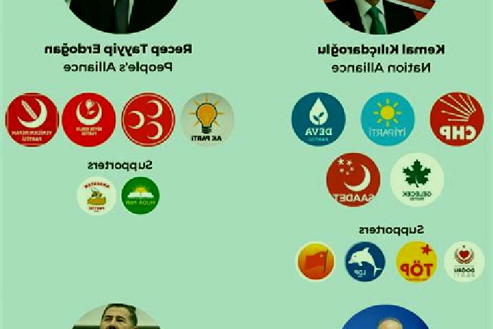 Escorts Menderes, Turkey — Local Companions